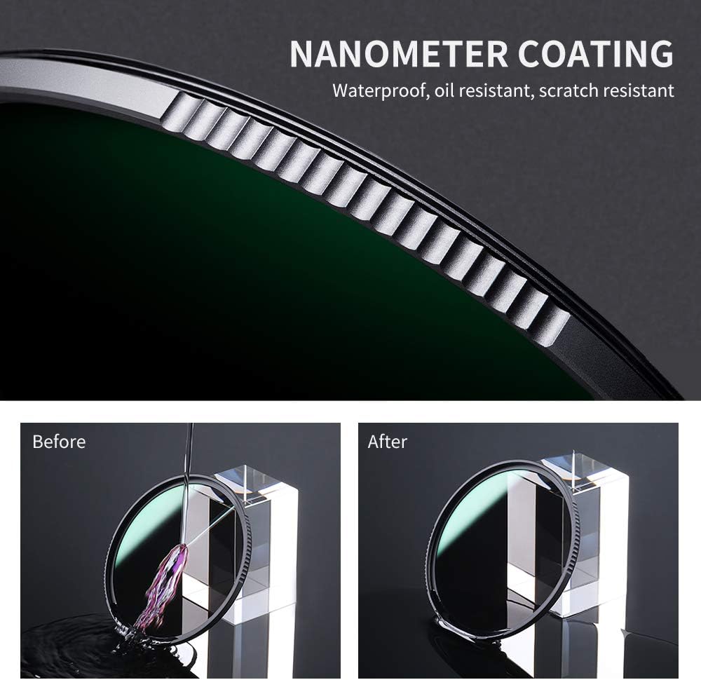 58mm Neutral Density ND4 ND8 ND64 ND1000 Lens Filter Set with Pouch R49669