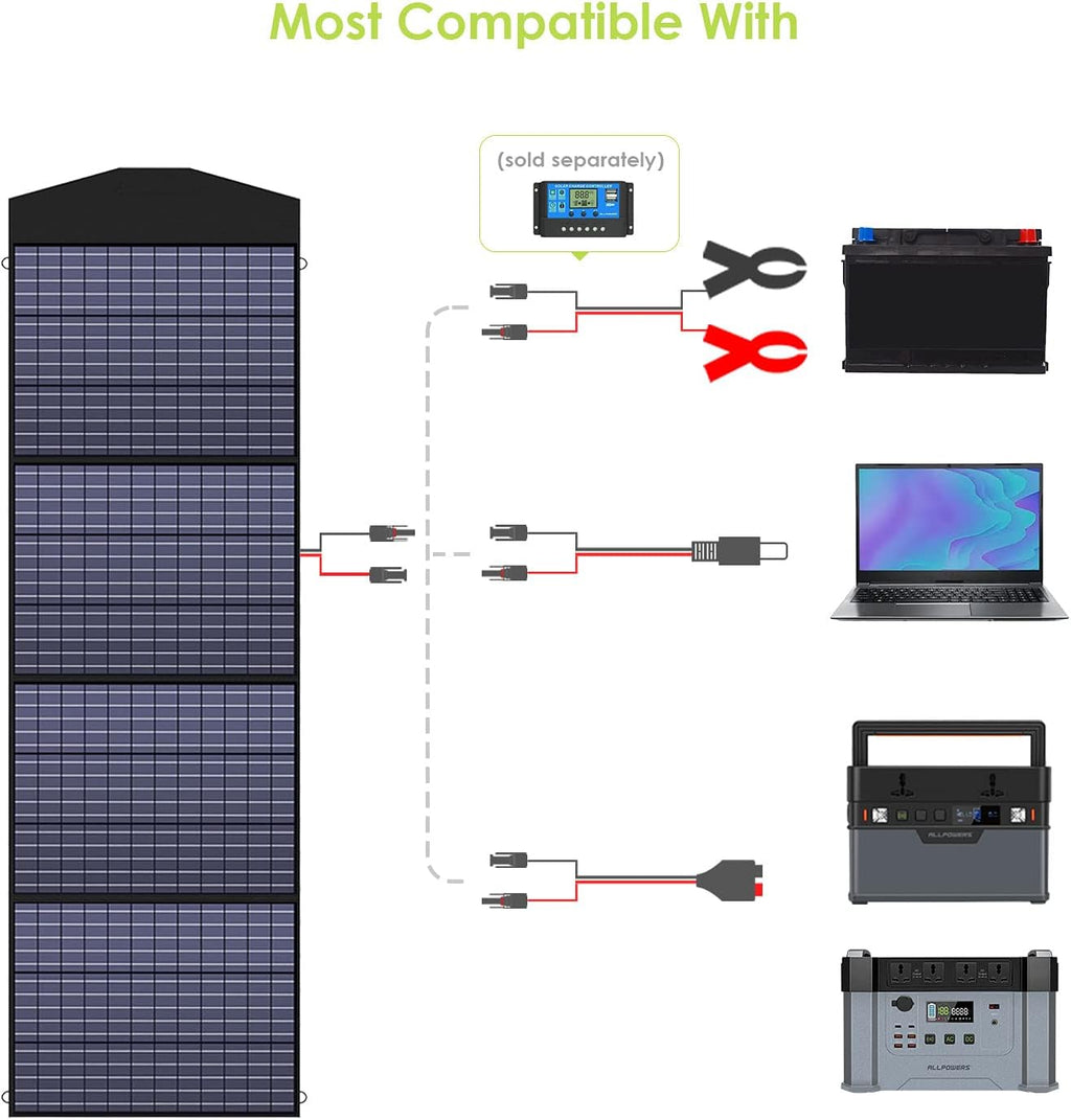 200W Foldable Solar Panel Kit V834