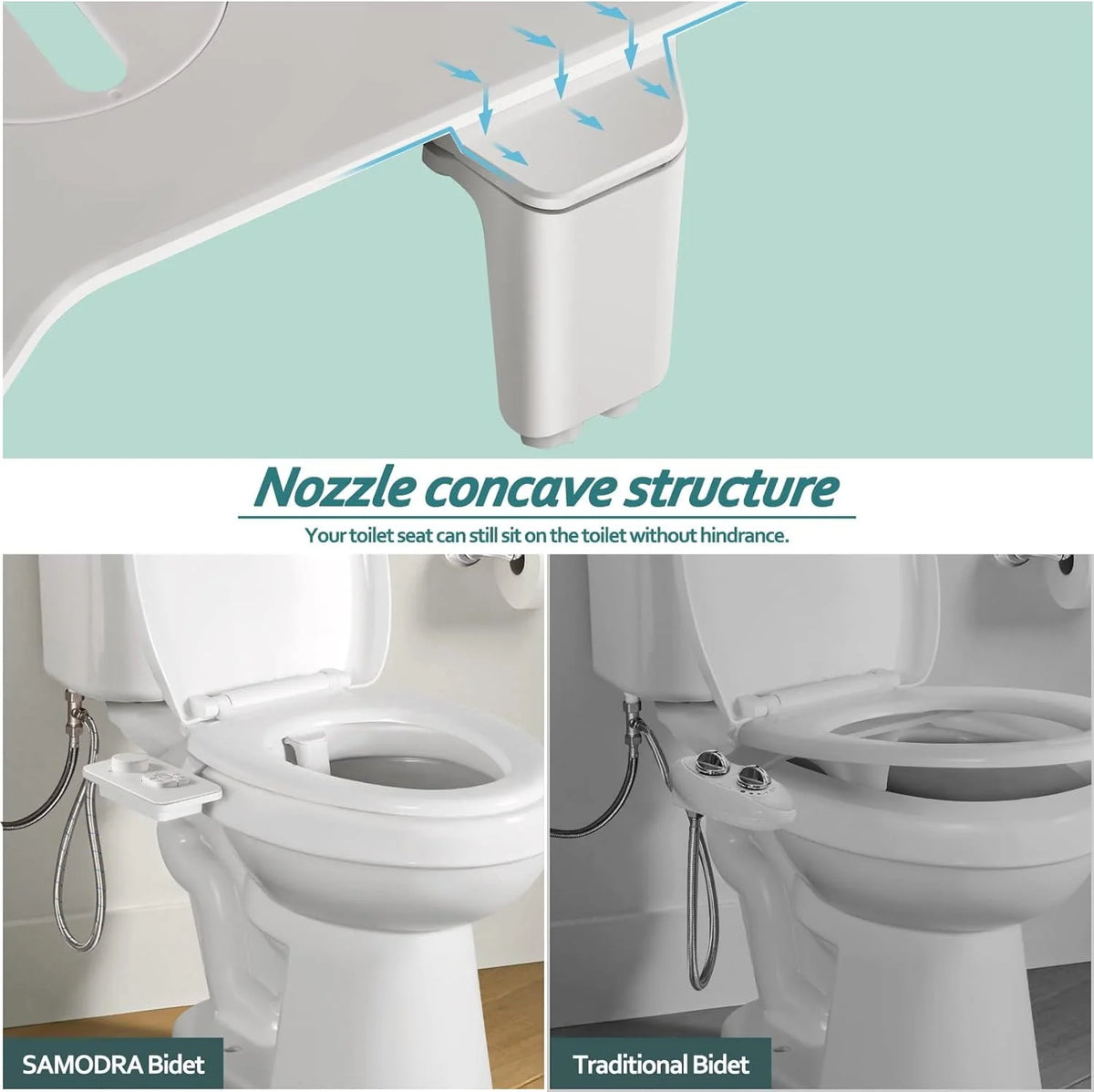 Non-Electric Bidet Toilet Seat Attachment with Dual Nozzles X8285