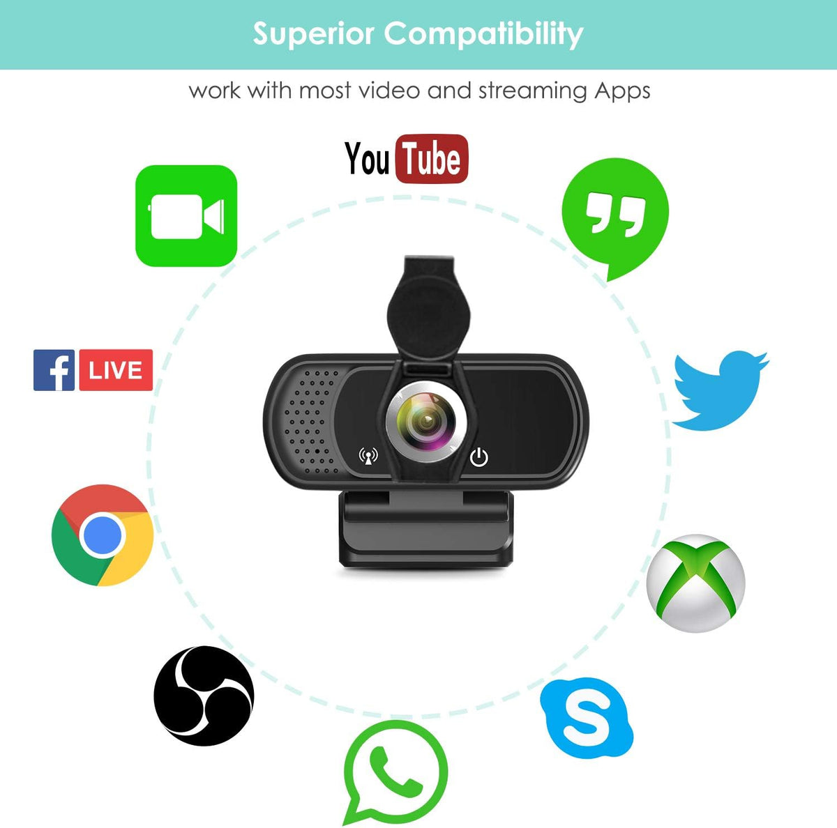 Black 1080P USB Webcam with Microphone L55053