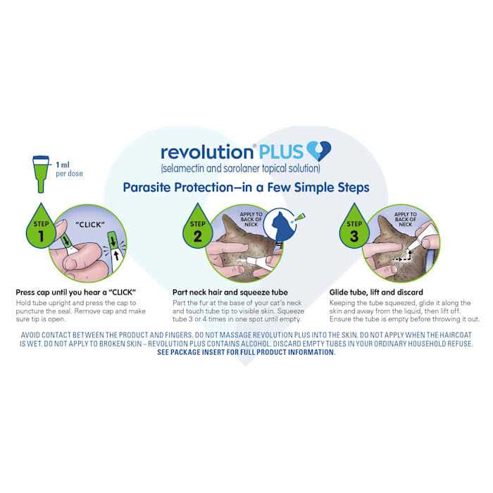 Revolution Plus for Cats 11.1 V942655