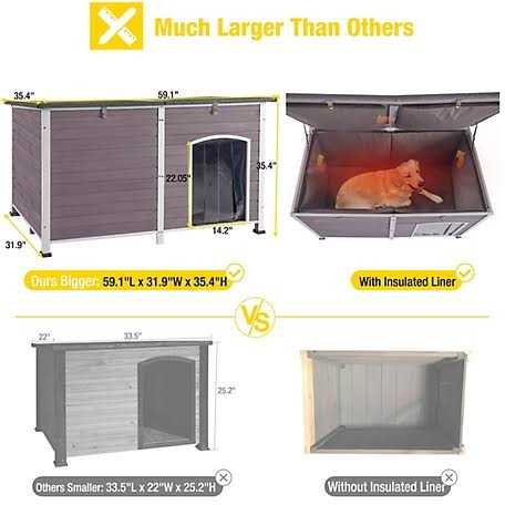 Extra Large Insulated Dog House T493