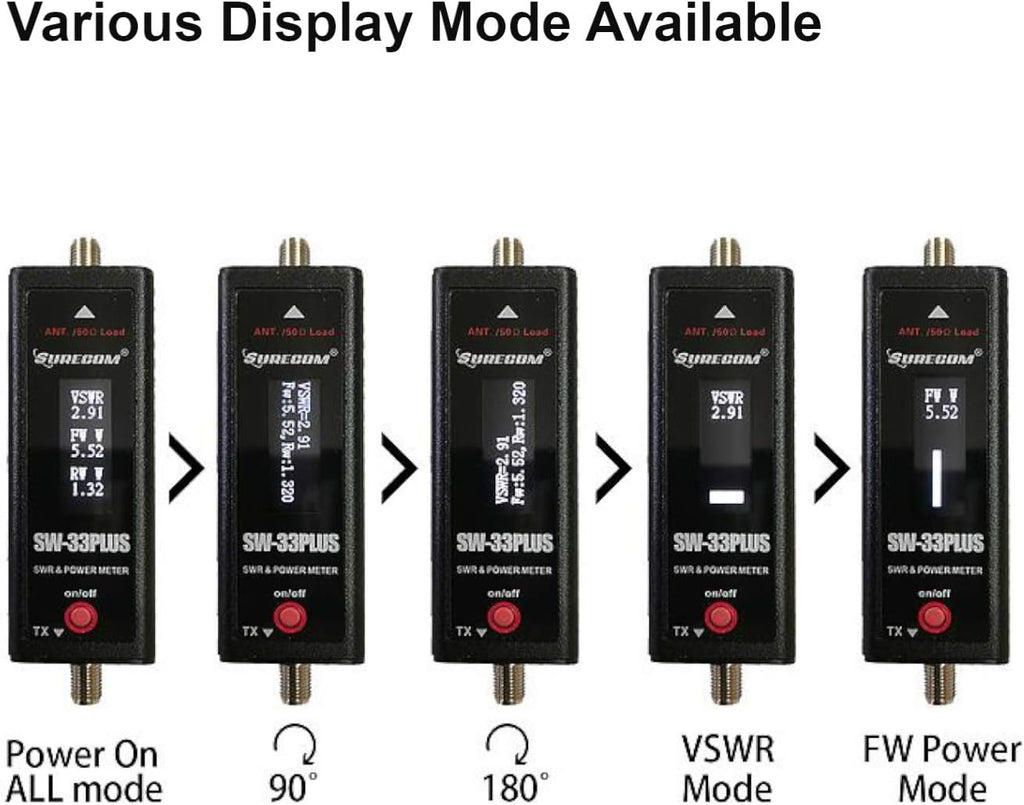 100W 125-525 MHz Digital VHF UHF Two-Way Radio SWR Meter Pack of 2 J410