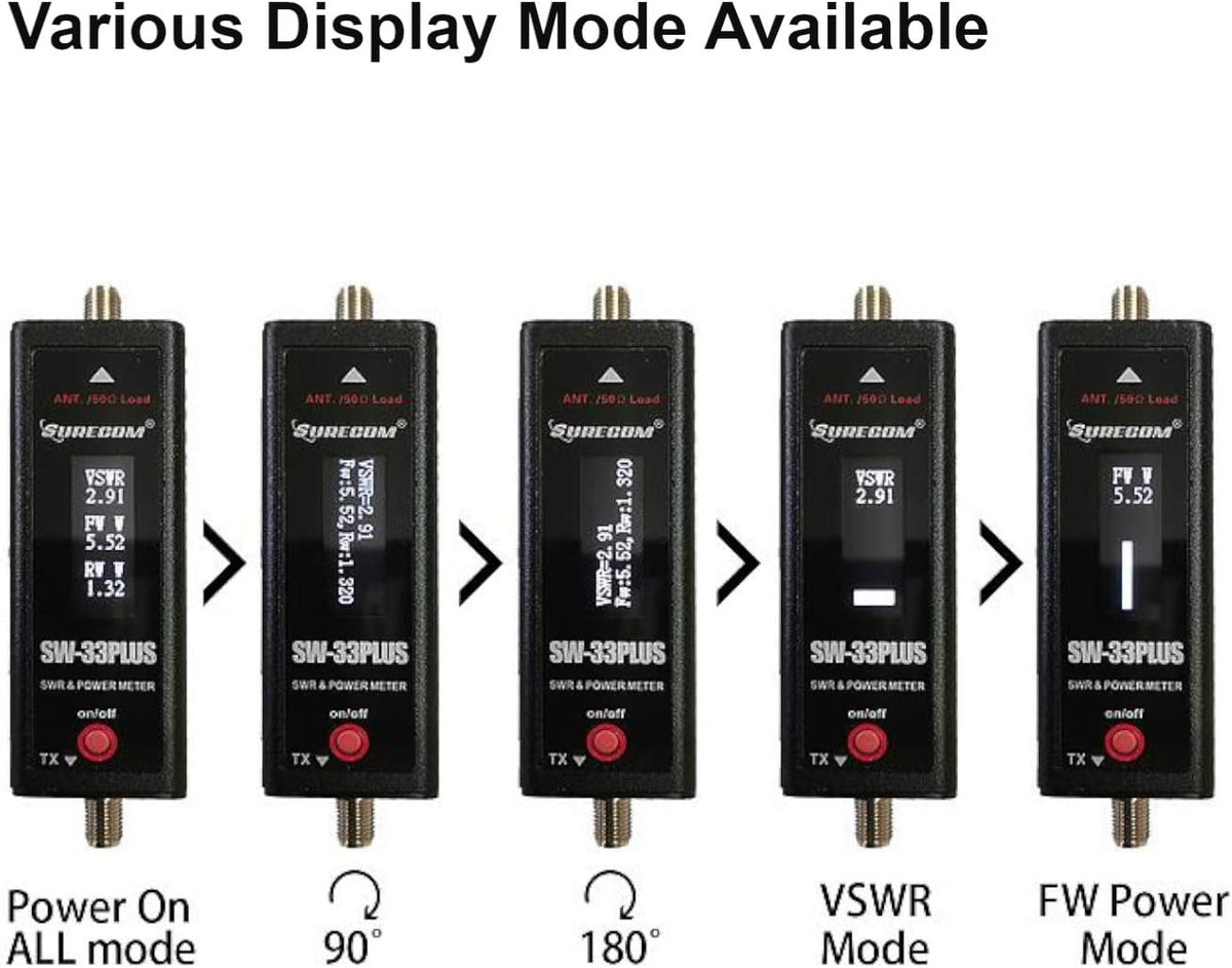 100W 125-525 MHz Digital VHF UHF Two-Way Radio SWR Meter Pack of 2 J410