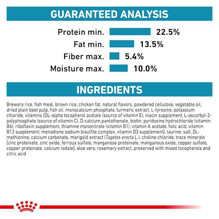 Veterinary Diet Dry Dog Food N900