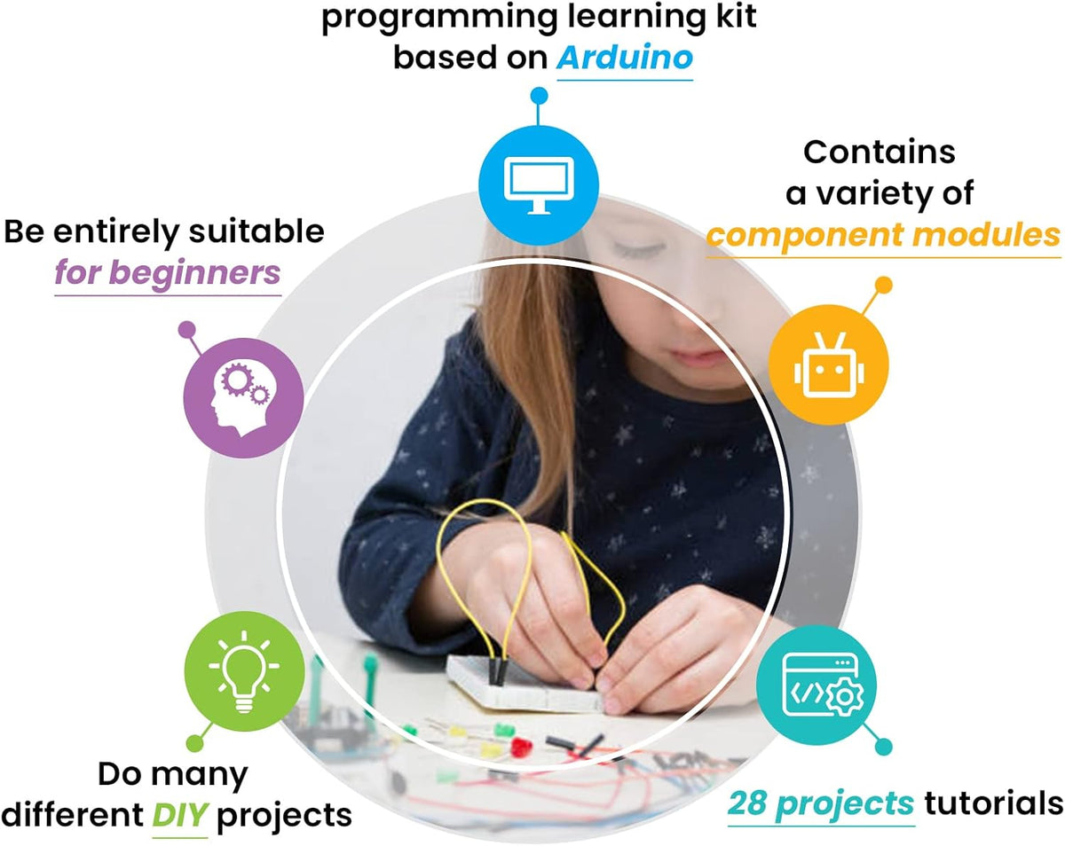 Starter Kit for Arduino MEGA Plus 2560 Board, Electronics Kit, Pack of 2 Y459326