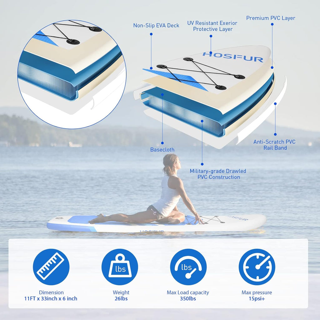 Blue Inflatable Stand Up Paddle Board with Backpack E94623