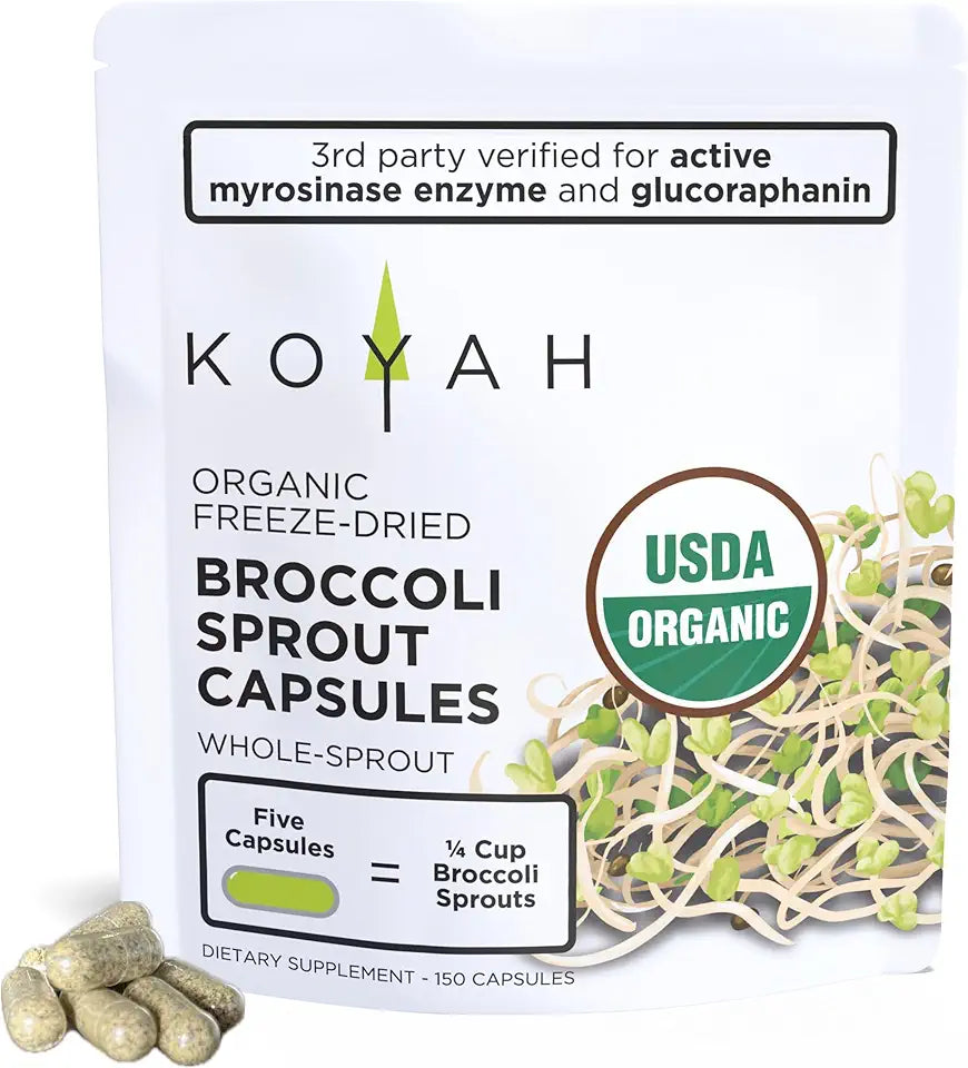 Organic Broccoli Sprout Capsules O3979