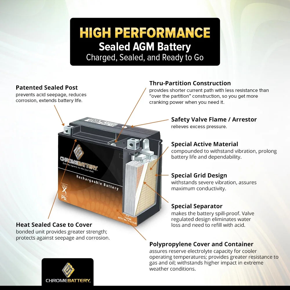Sealed Agm Motorcycle Battery H3586