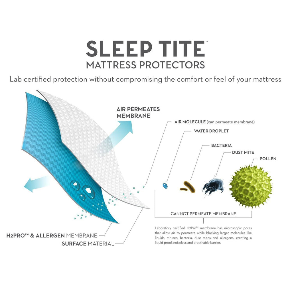 Split Cal King Mattress Protector with Tencel J6499