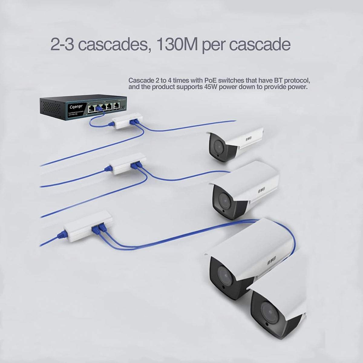 PoE Extend Switch, IEEE802.3af/at/bt, PoE++ BT Port 60W Output, Cascade 3-4 Times, Distance Extend 130M, Plug&Play W3744