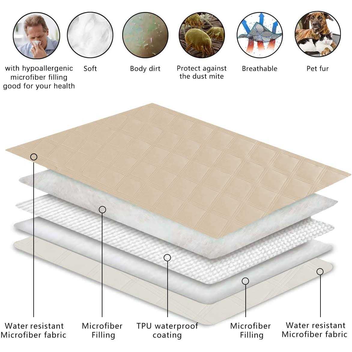 Waterproof Reversible Dog Bed Cover Pet Blanket X884324
