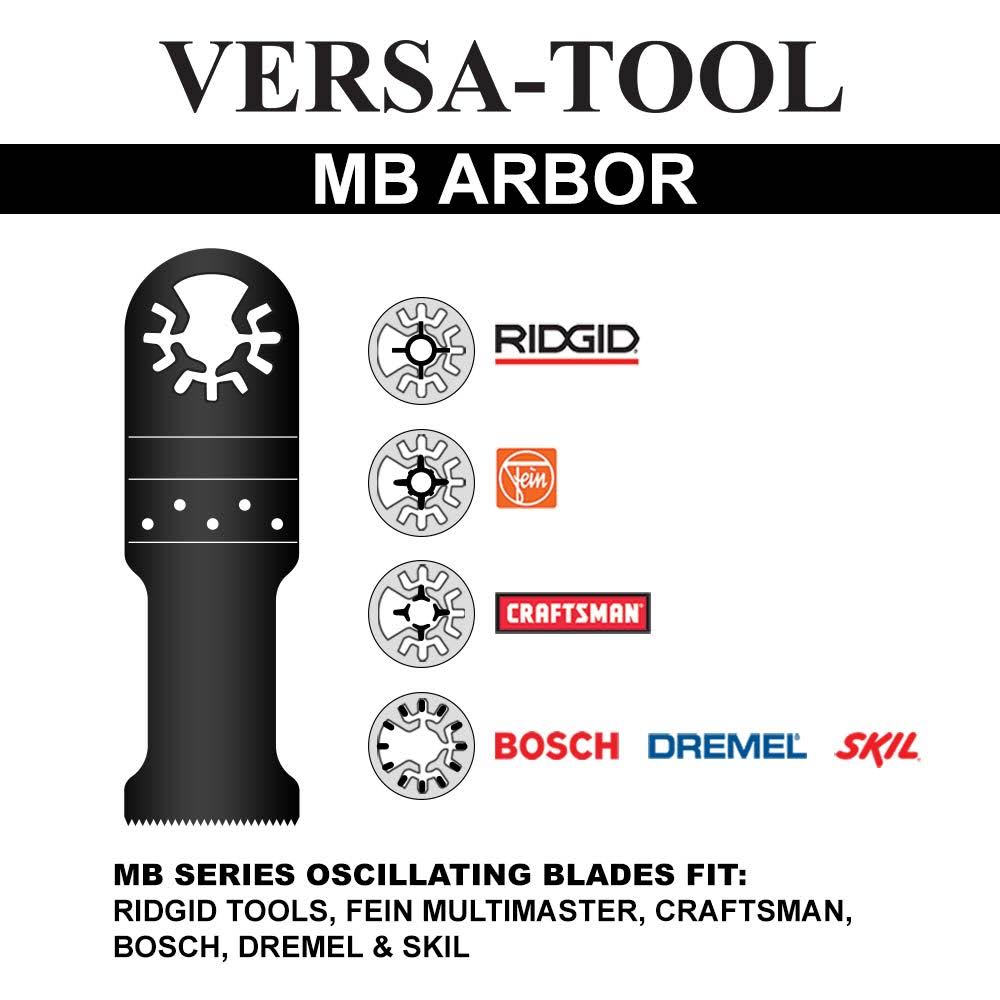 80mm HSS Semi-Circular Multi-Tool Saw Blades 25/pk A28746