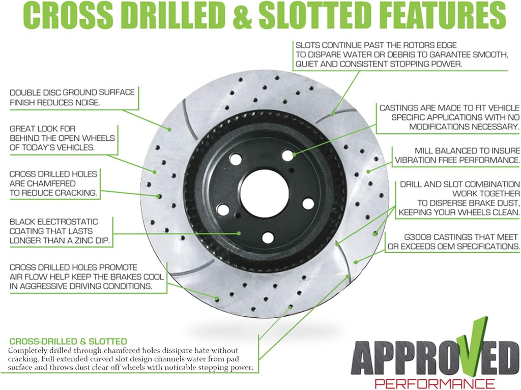 Front and Rear Drilled and Slotted Black Powder Coated Disc Brake Rotor & Pad Kit C15476