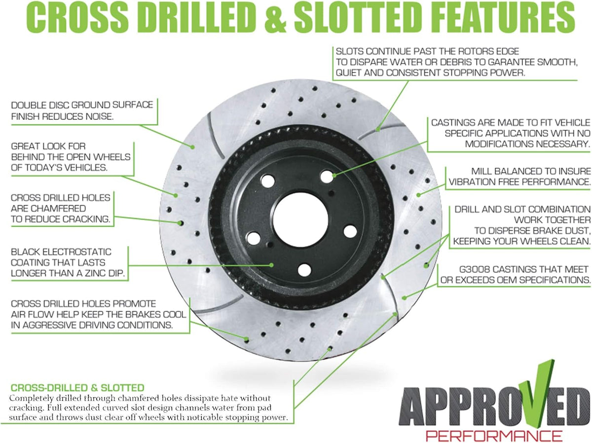 Front and Rear Drilled and Slotted Black Powder Coated Disc Brake Rotor & Pad Kit C15476