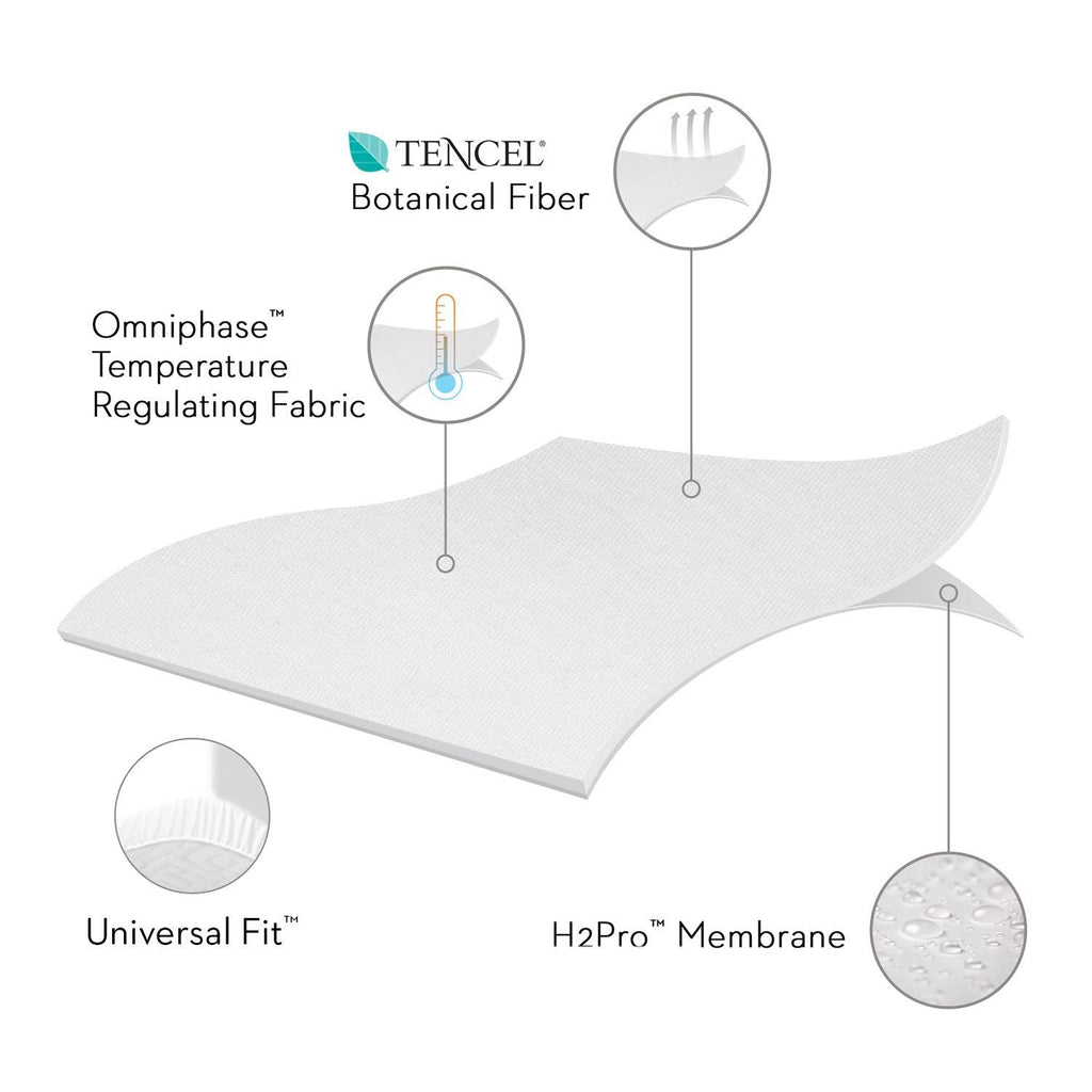 Split Cal King Mattress Protector with Tencel J6499