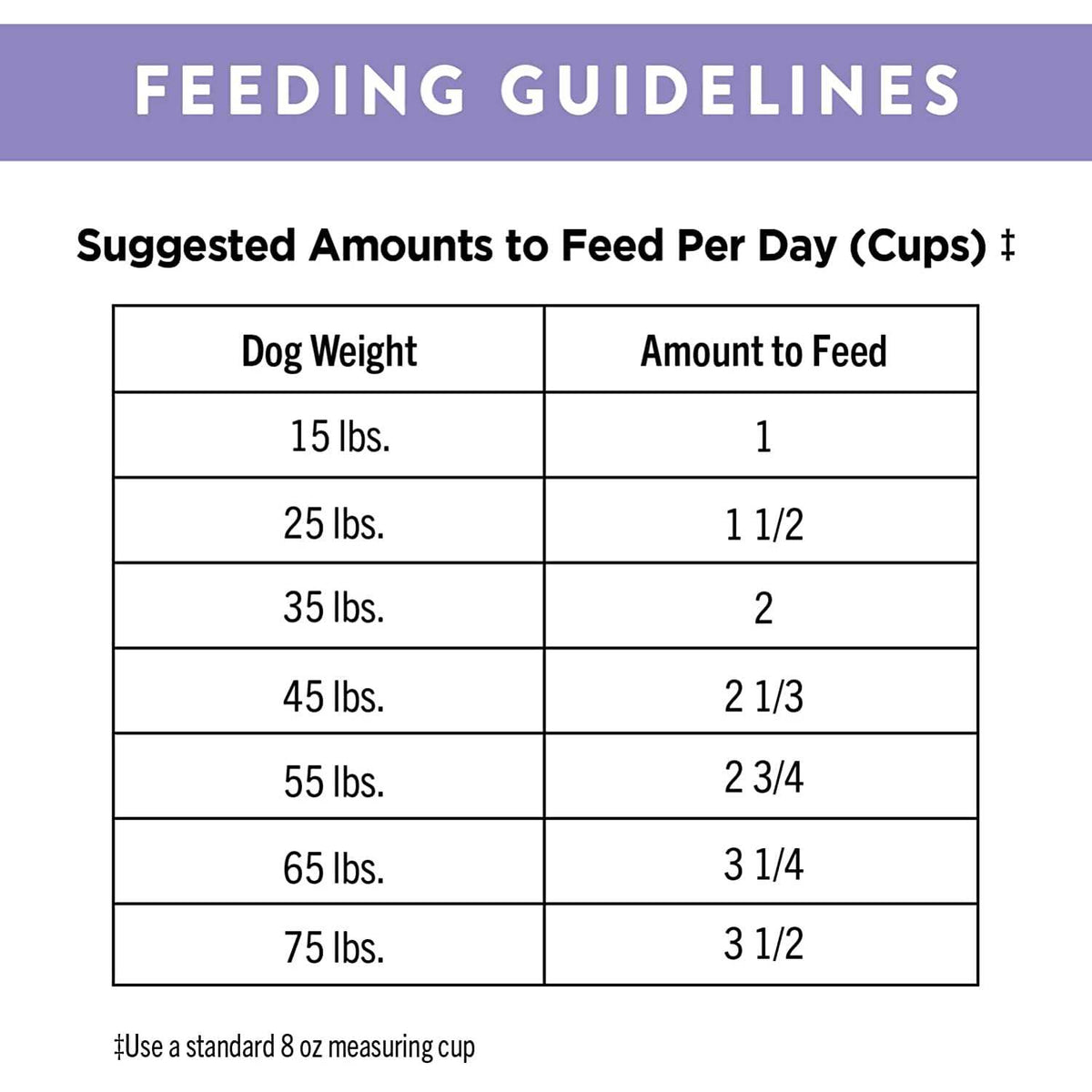 Adult Dry Dog Food V8834