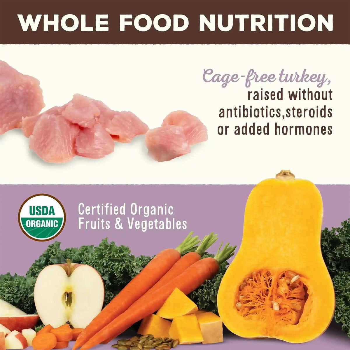 Freeze-Dried Feline Nuggets R6653
