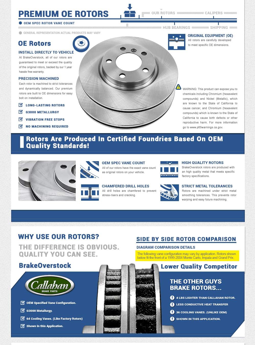 Brake Rotors Set Pack of 2 M2458