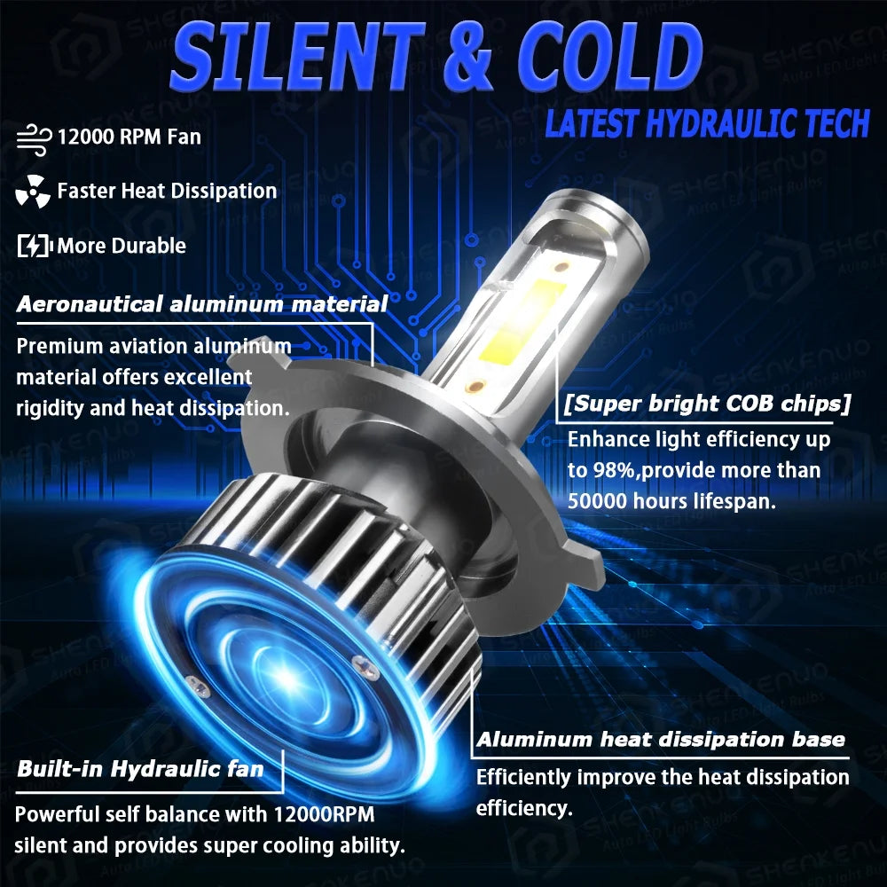 9003 H4 LED Headlight Bulbs 2pcs F3719